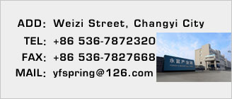 Contact Yongfu Spring